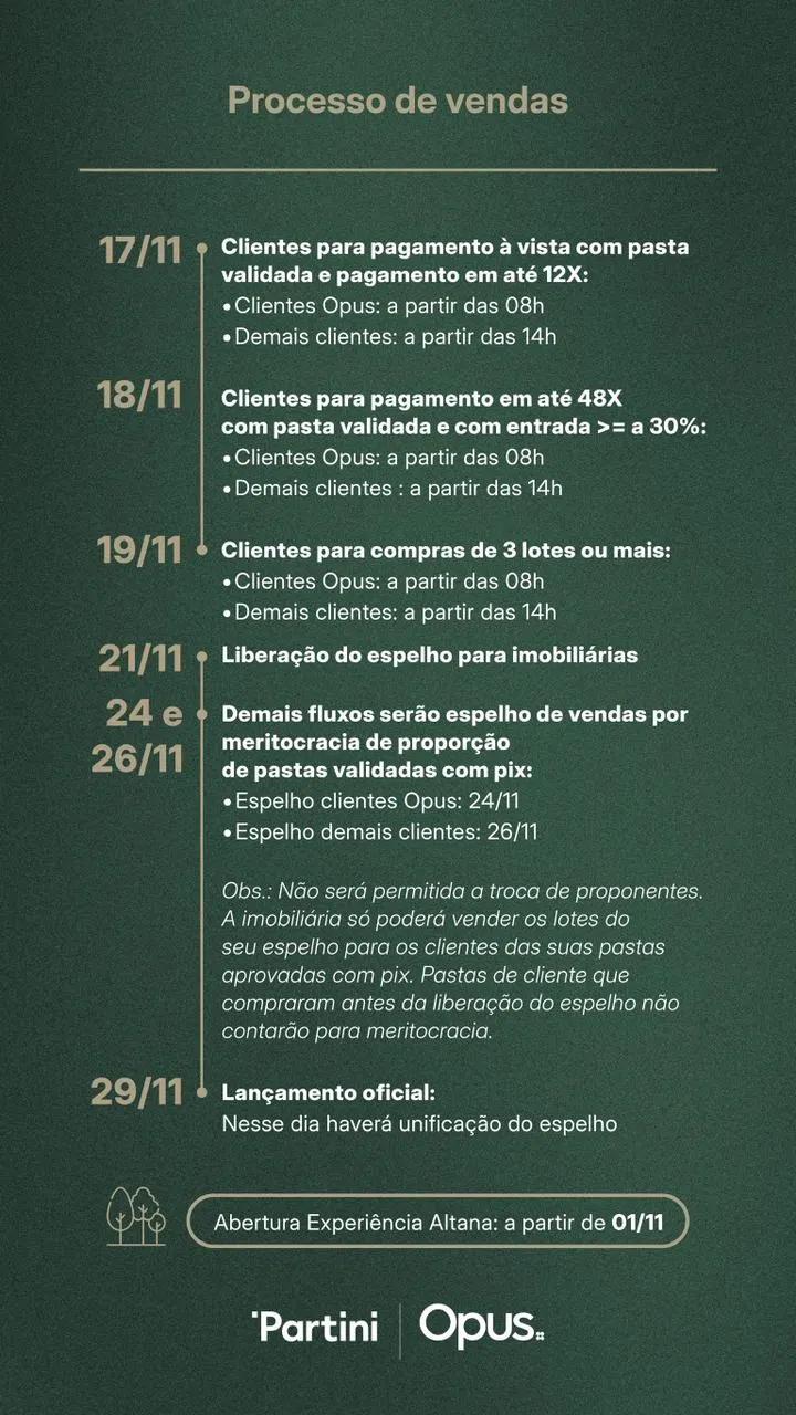 Processo de vendas.webp