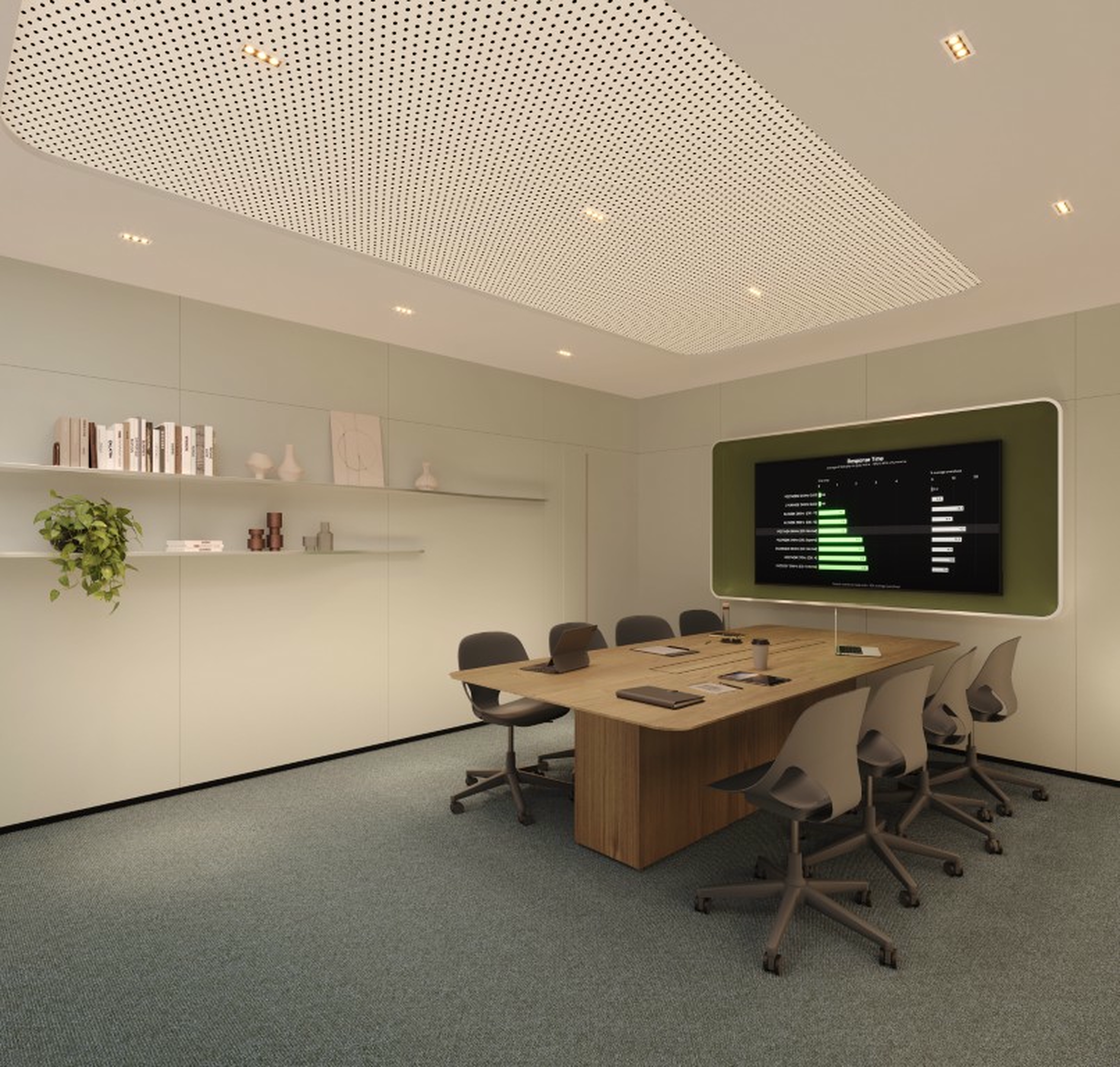 Coworking